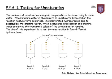 water drop test organic chemistry|Tests for Unsaturation .